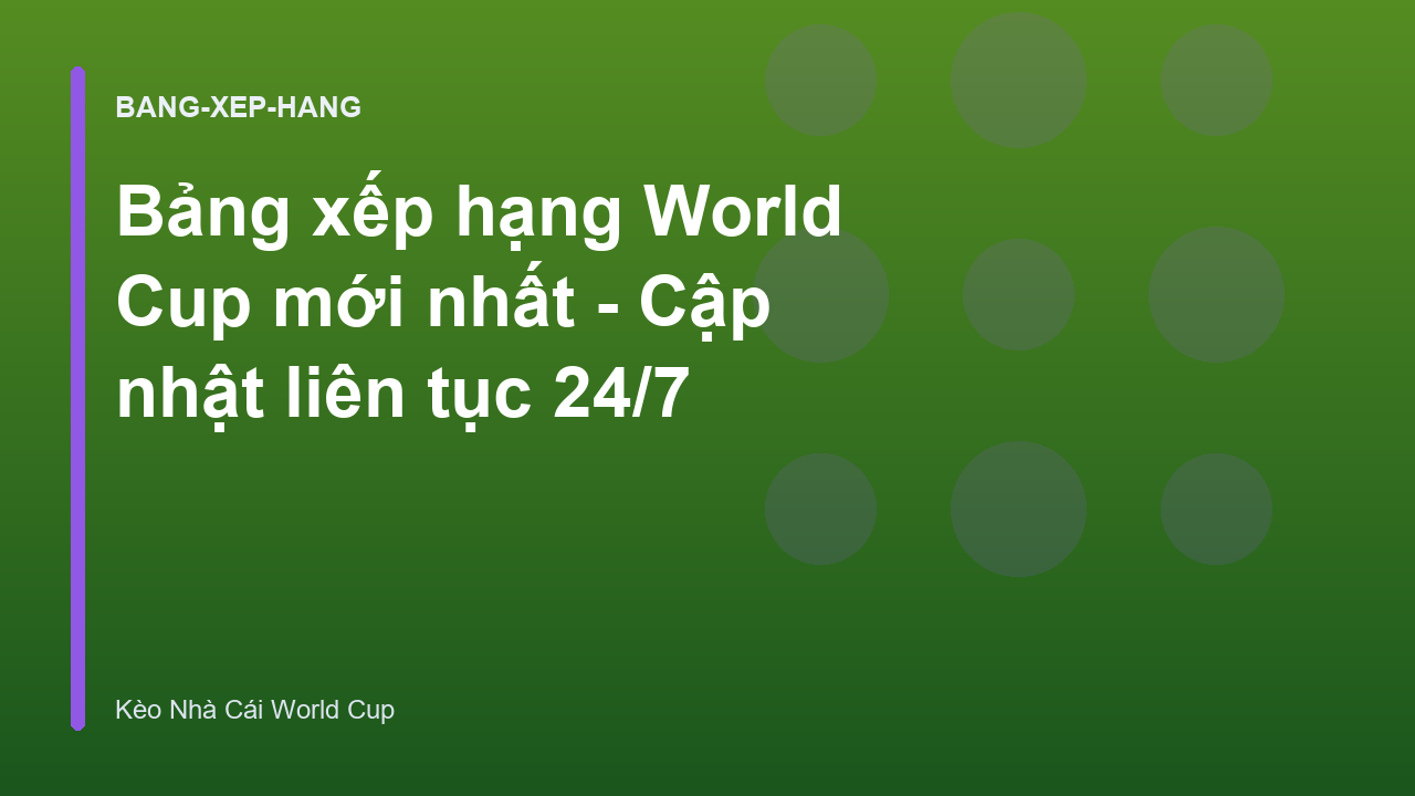 Read more about the article Bảng xếp hạng World Cup mới nhất – Cập nhật liên tục 24/7